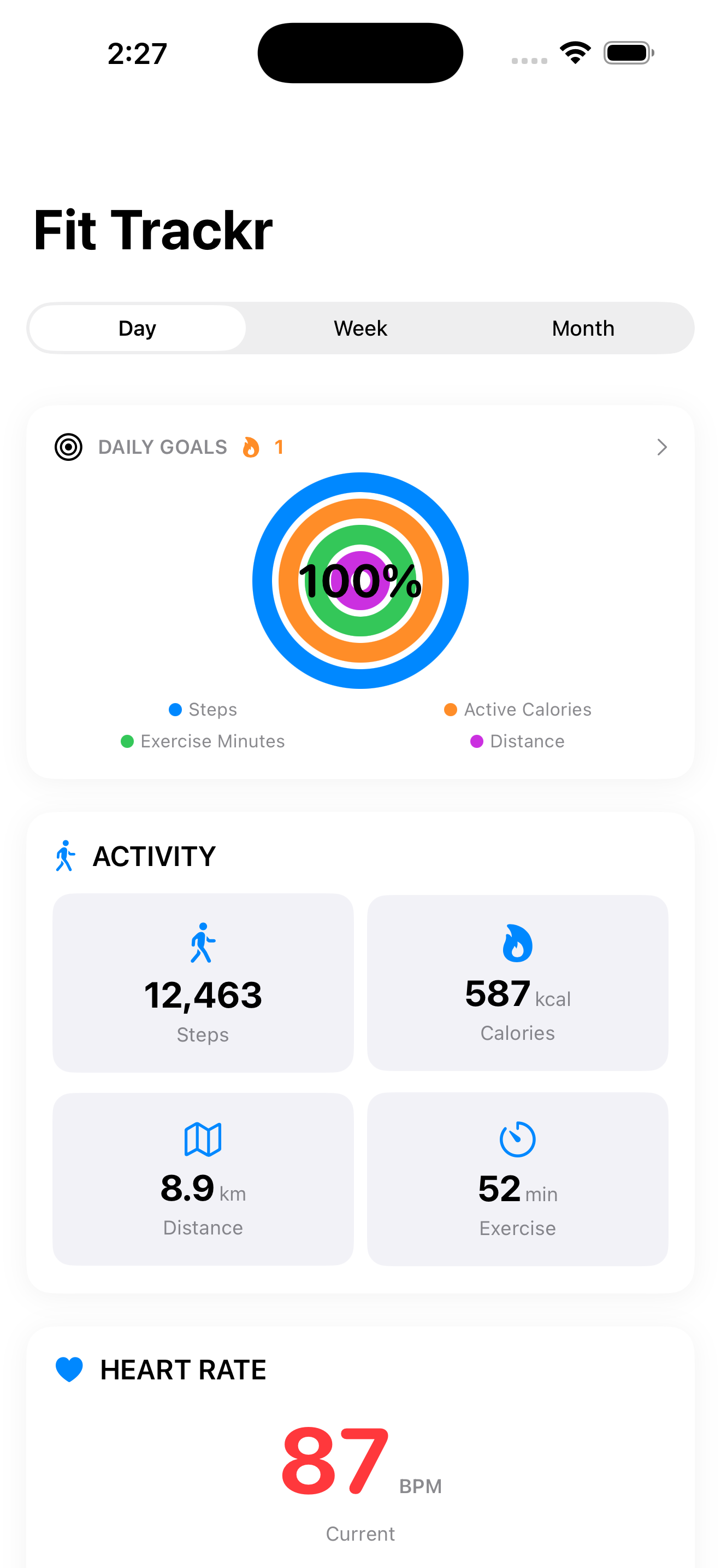 Fit Trackr+ main dashboard showing fitness progress
